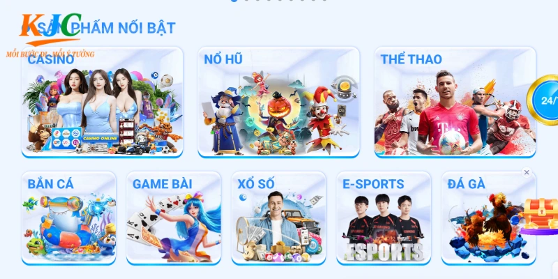 Thương hiệu chiến lược RR88 đối với KJC